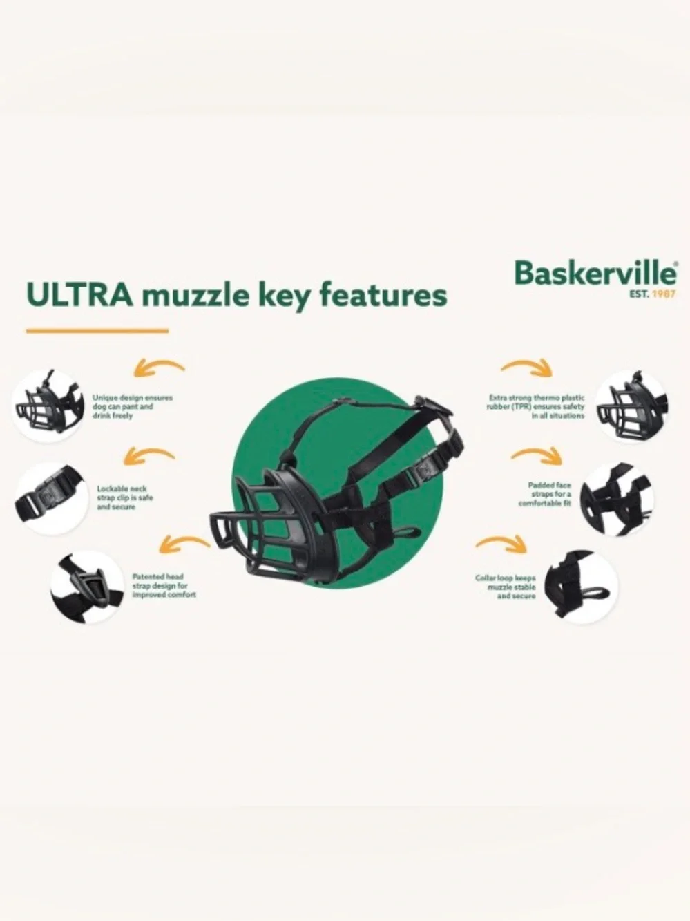 Baskerville Ultra Dog Muzzle Black, Comfortable Basket Muzzle Size 4